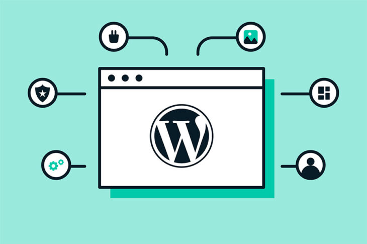 WordPress Automation Secrets